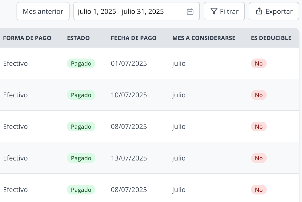 Descarga tu reporte